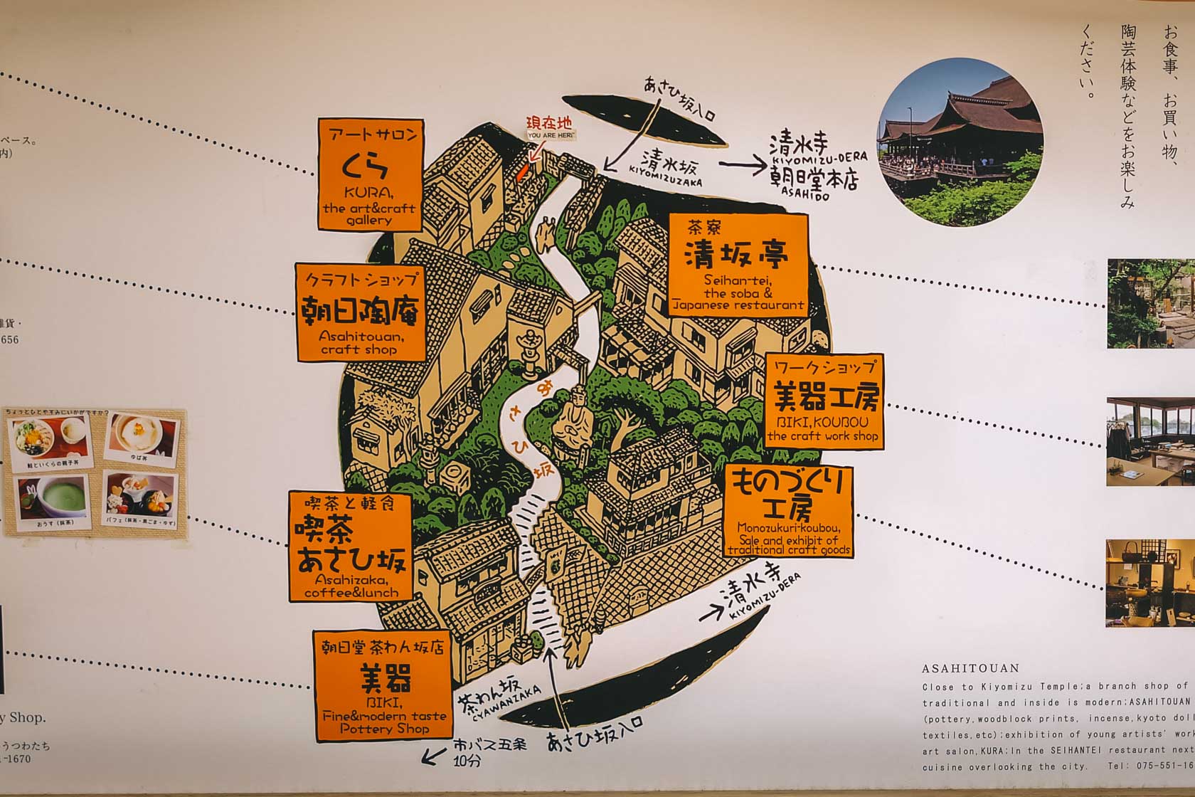 Itinerary for Kyoto, Japan