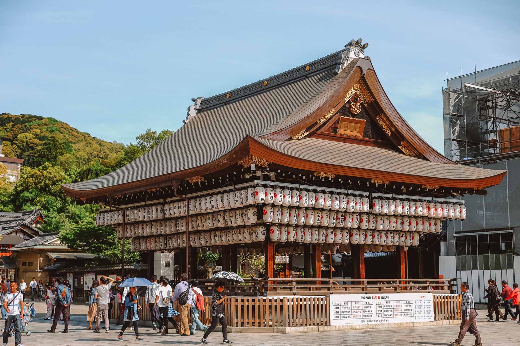 Itinerary for Kyoto, Japan