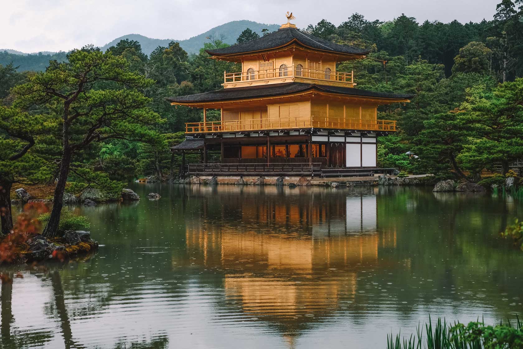 Itinerary for Kyoto, Japan